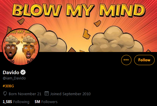 Davido Hits 5 Million Followers On Twitter, To Become The Highest In Africa