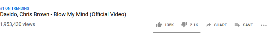 Davido's "Blow My Mind" Hits Over 1 Million Views In Less Than 11hrs