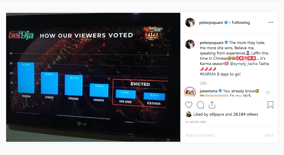 Now I Know You Are A Big Fool - Fan Blast Peter Okoye For Supporting Tacha