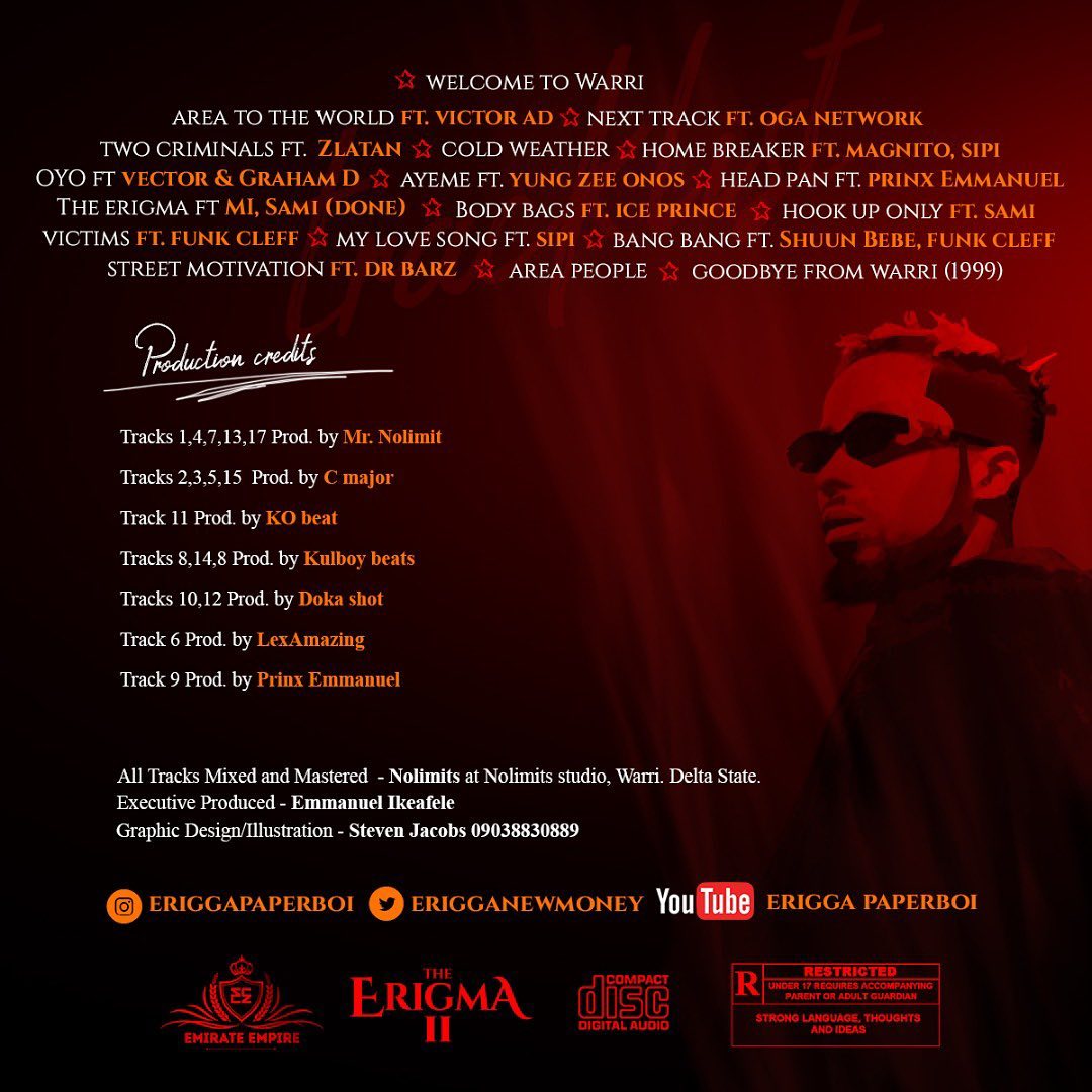 King Paper Boi, Erigga Most Anticipated Album “The Erigma 2” is out
