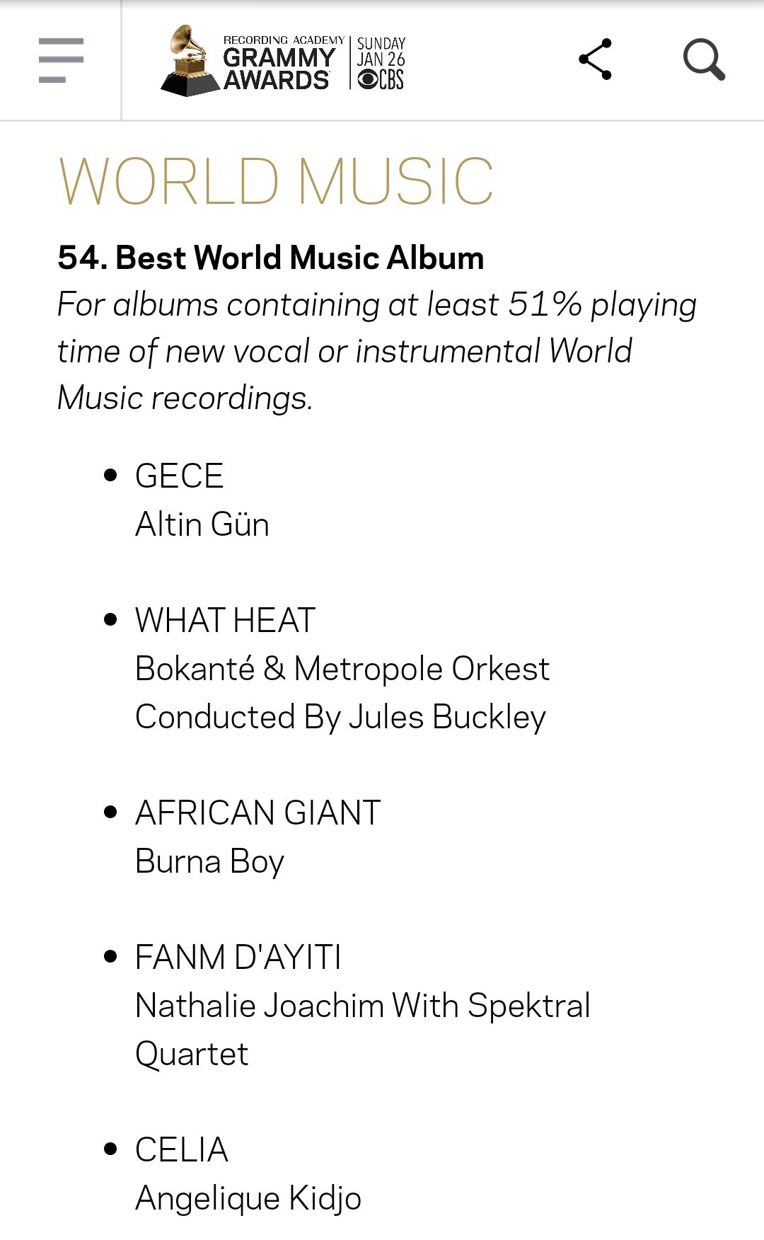 Burna Boy Has Been Nominated For A Grammy Award With His "Afican Giant" Album